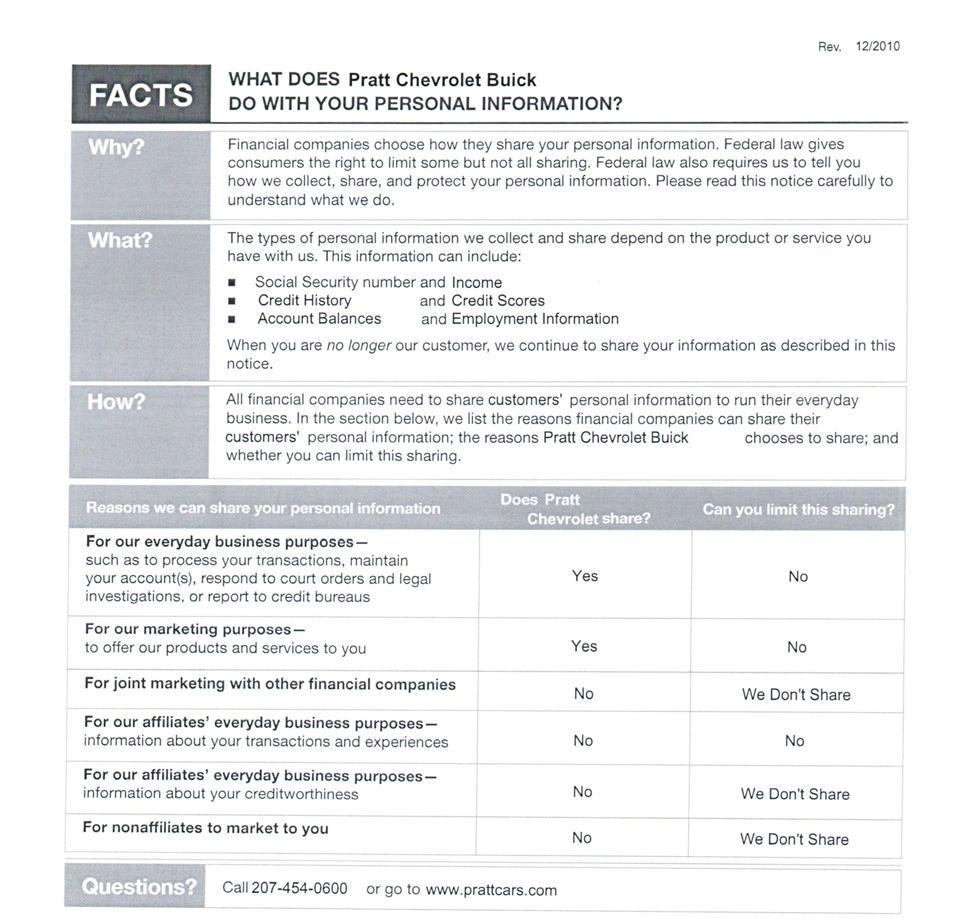 Core values and attributes of a doctor image
