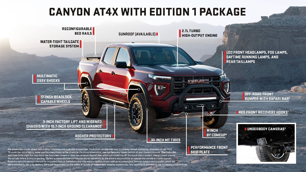 What Comes In The Edition 1 Package For The 2023 GMC Canyon AT4X