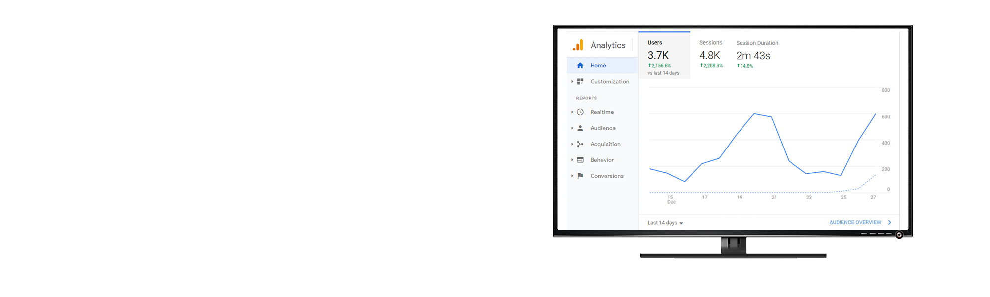 IgniteSEO