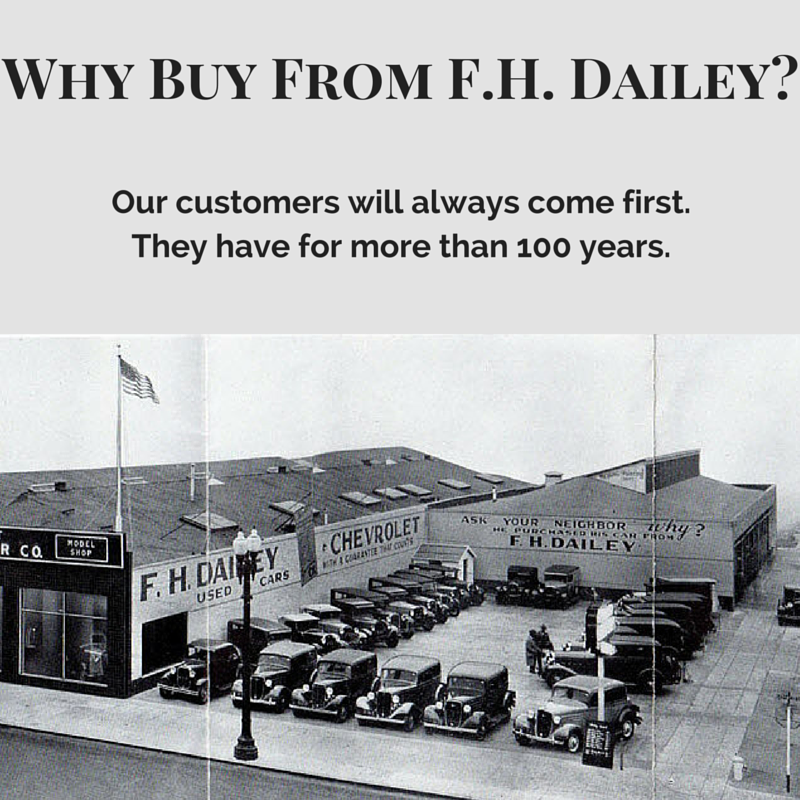 Why Buy From F.H. Dailey?