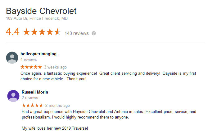 Reviews
