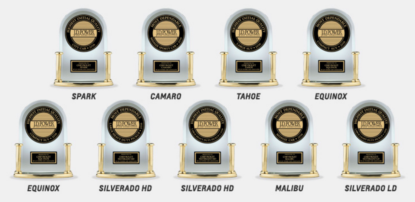 Industry Blog - Alabama Chevy Dealers - Tuscaloosa Chevrolet