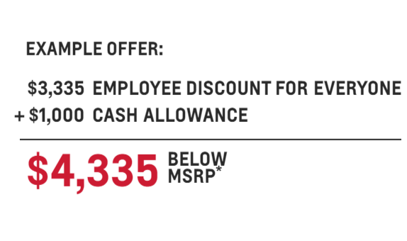 Colorado Incentive