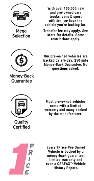 AutoNation One Price