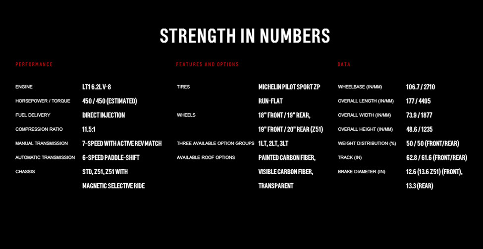 Dimmitt Chevrolet is a CLEARWATER Chevrolet dealer and a new car and