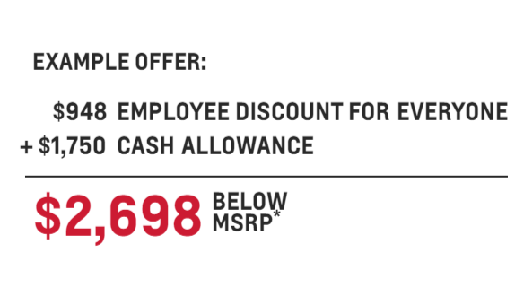 Spark Incentive
