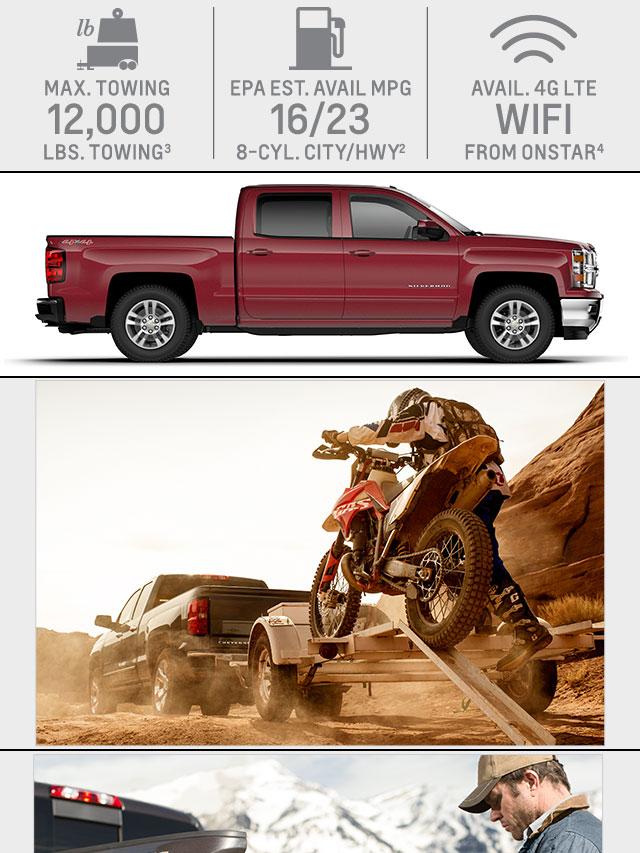 Richardson Bros Chevrolet is a FLORESVILLE Chevrolet dealer and a new