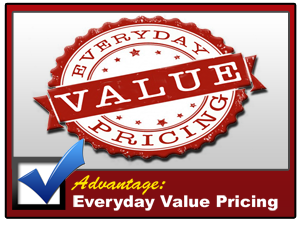 Price Match Guarantee