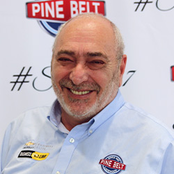 Igor Sidorov (ext. 3238)