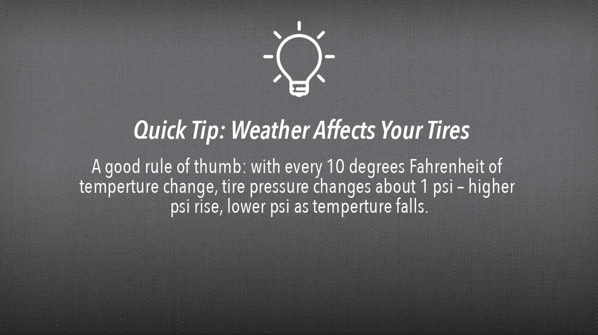 Weather Affects Your Tires