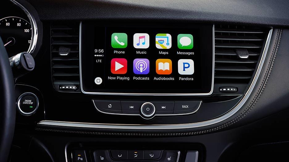 Technology Features