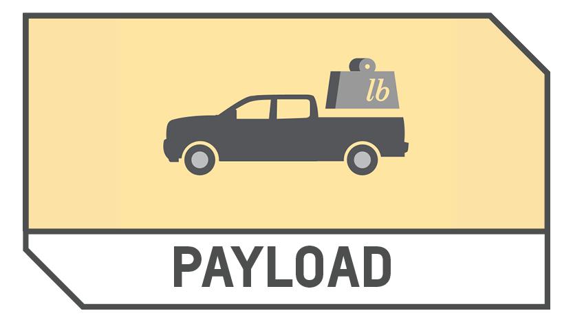 2017 Chevrolet Colorado - Payload 2017 Chevrolet Colorado - Payload