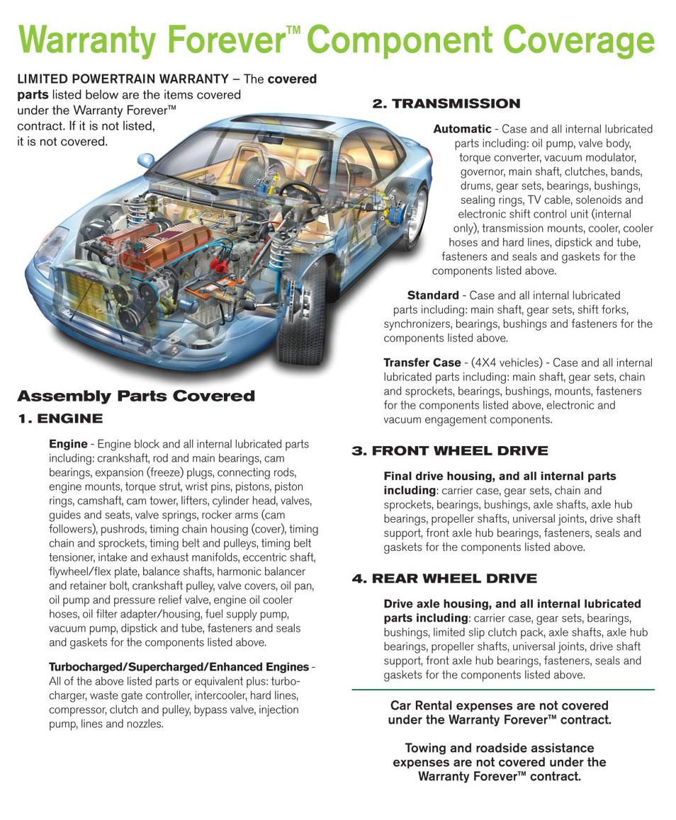 Home of Warranty Forever Con Paulos Chevrolet in Jerome ID