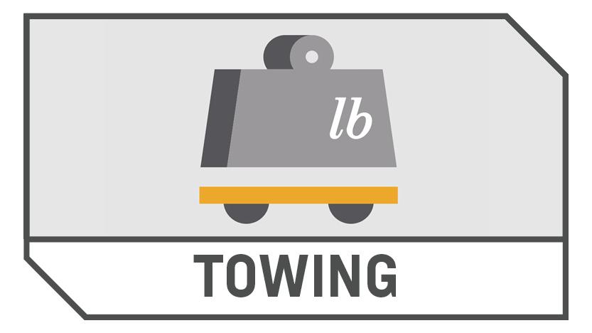 2017 Chevrolet Colorado - Towing 2017 Chevrolet Colorado - Towing