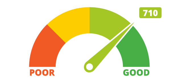 What's your credit score? What's your credit score?