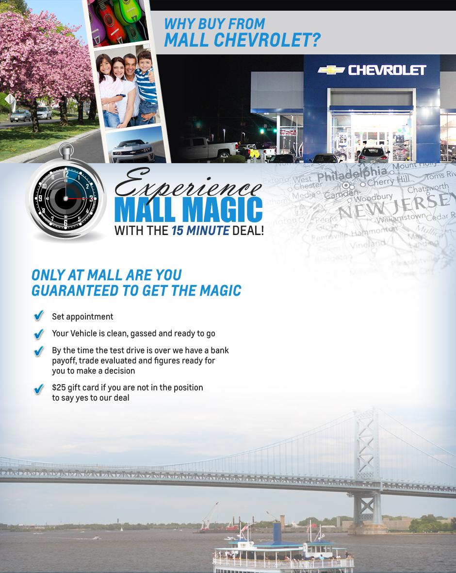 Mall Magic