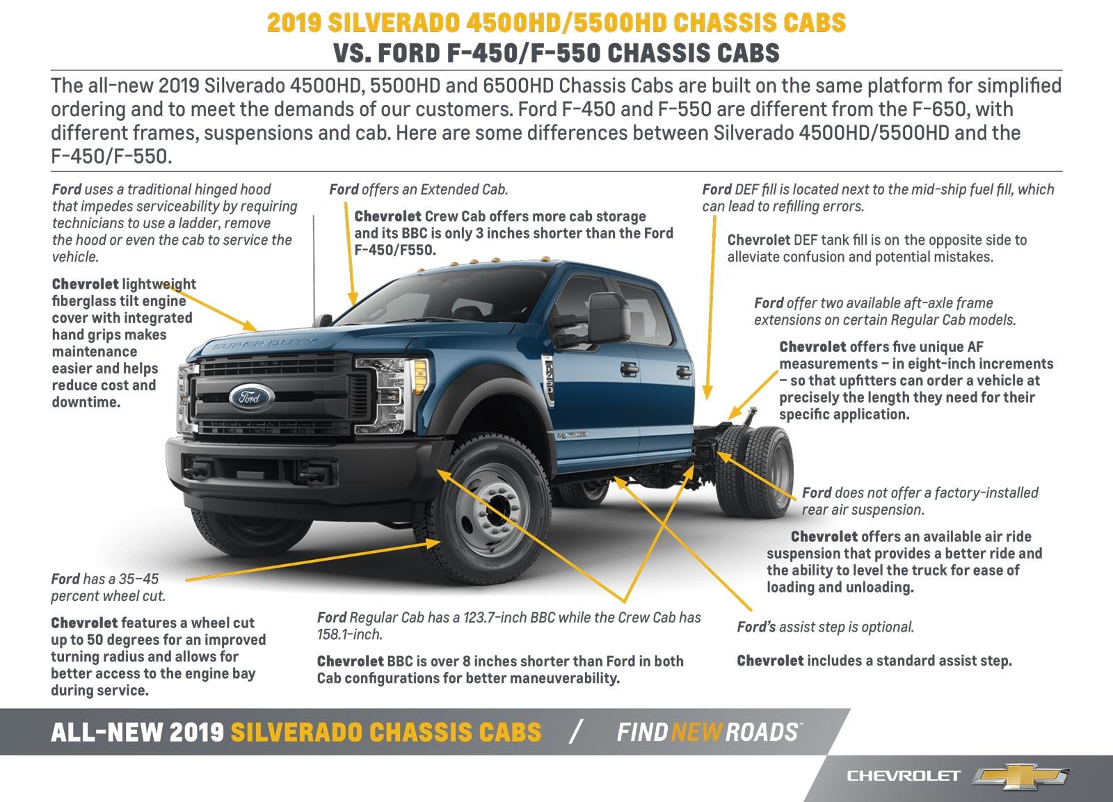 TOWANDA PA is a TOWANDA Chevrolet dealer and a new car and used car