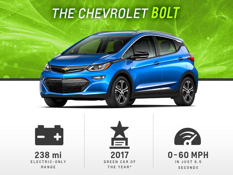 Chevrolet Bolt EV 2017 2018 2019 Factory Service Repair Manual