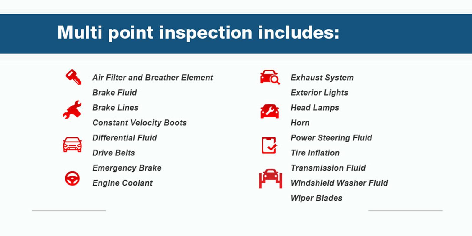Multi Point Inspection