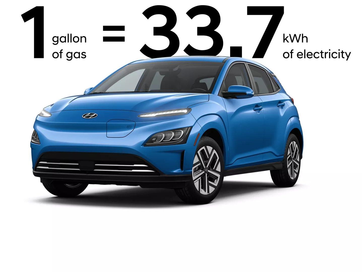 1 gallon of gas = 33.7 kWh of electricity