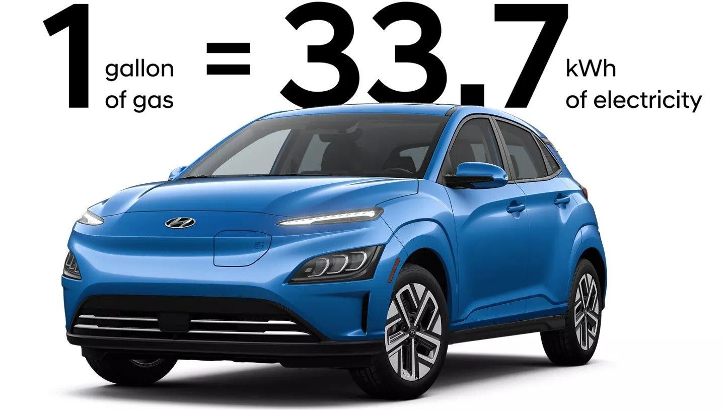 1 gallon of gas = 33.7 kWh of electricity