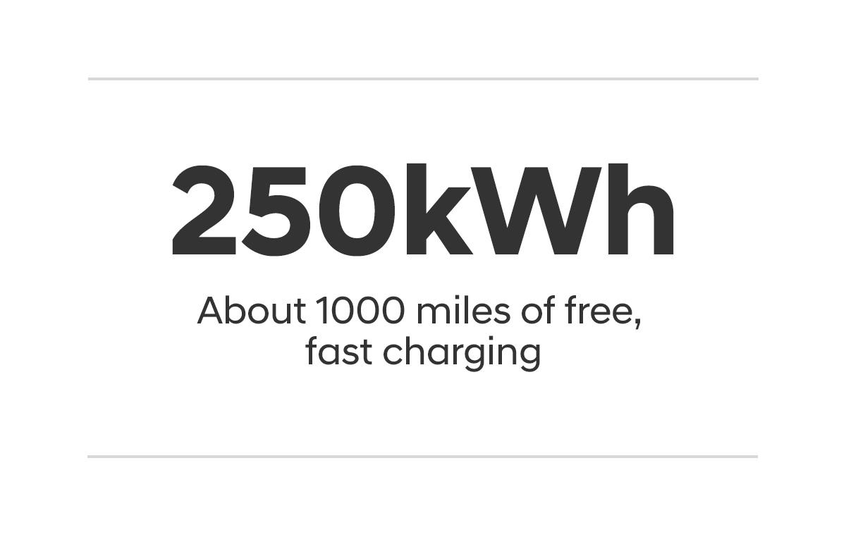 Free & fast charging