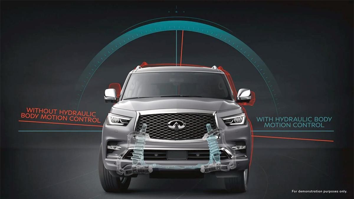 Illustration of an INFINITI QX80 – head-on body motion angle, normal vs corrected.