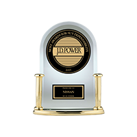 JD Power #1 for New Vehicle Quality among Midsize SUVs
