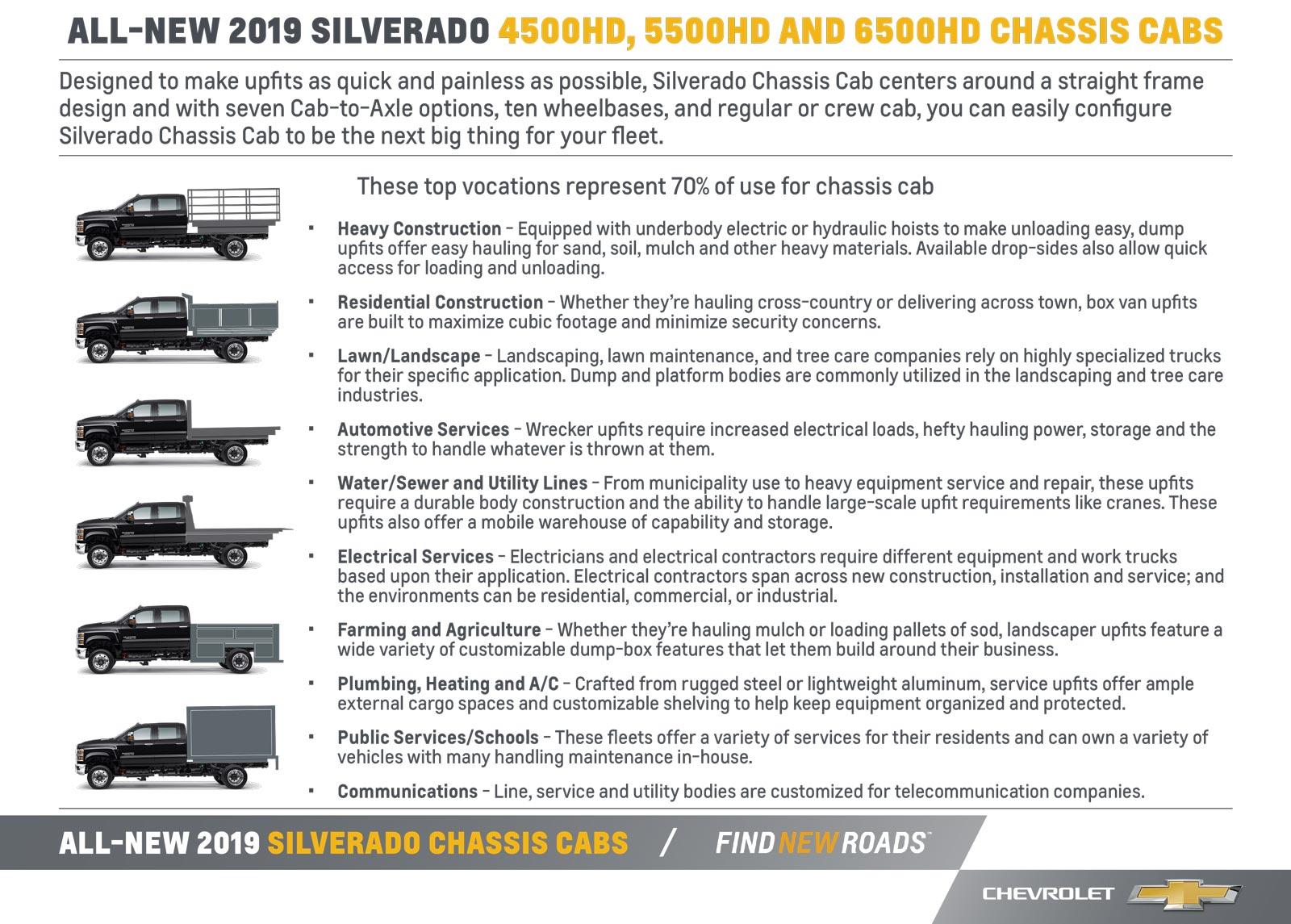 TOWANDA PA is a TOWANDA Chevrolet dealer and a new car and used car