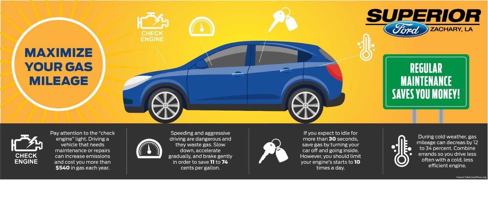 Your Zachary, LA Ford Dealer Near Baker Superior Ford, Inc.