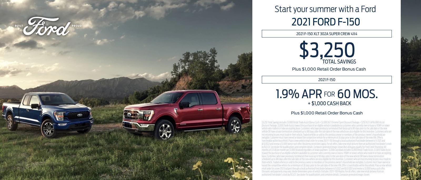 Willis Ford, Inc. in Smyrna Your Trusted Dover & Clayton, DE Ford Source