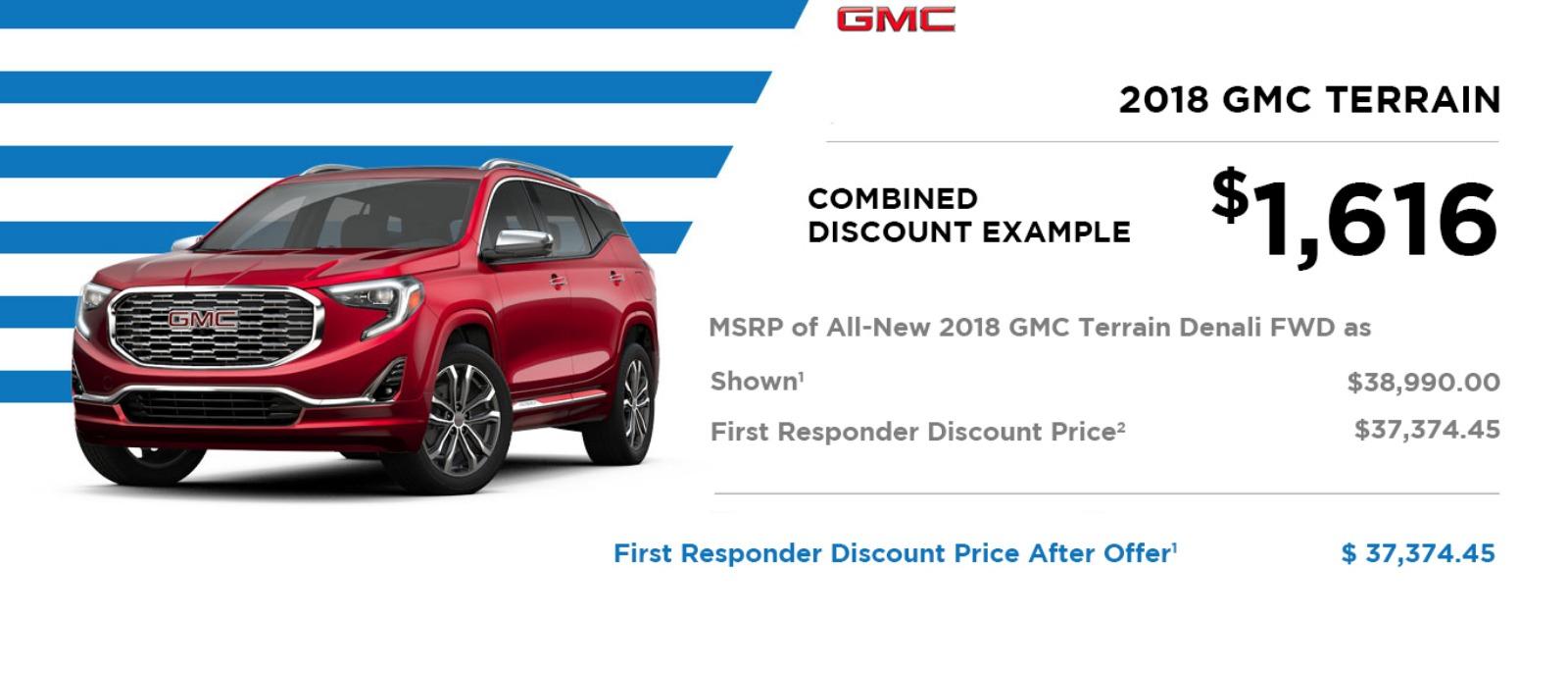 2018 GMC TERRAIN
