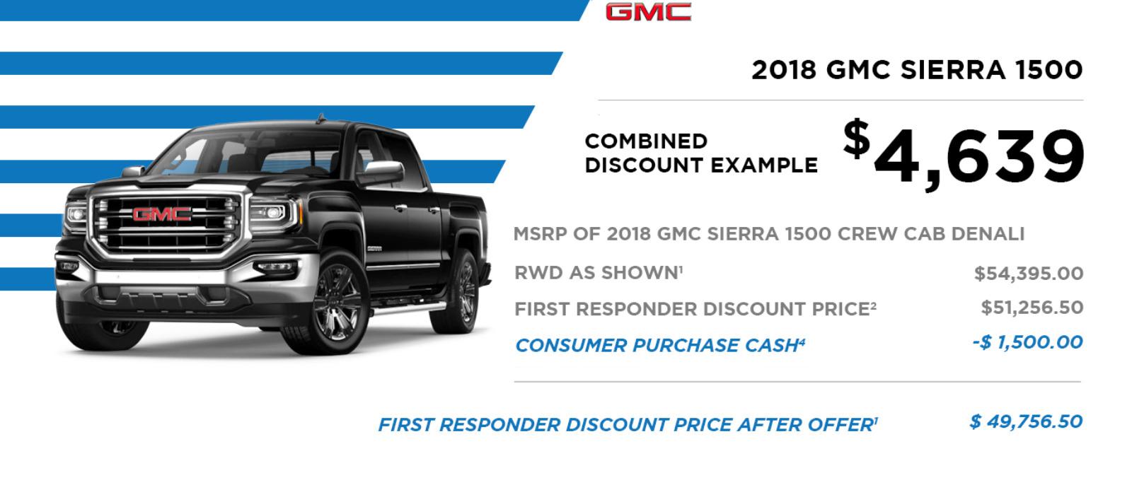 First Responder - 2018 GMC SIERRA 1500