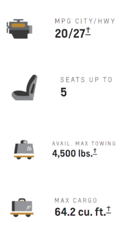 The Chevy Blazer gets up to 27 miles per gallon, seats up to 5, has nearly 65 cubic feet of cargo and can tow up to 4500lbs. It's tough! The Chevy Blazer gets up to 27 miles per gallon, seats up to 5, has nearly 65 cubic feet of cargo and can tow up to 4500lbs. It's tough!