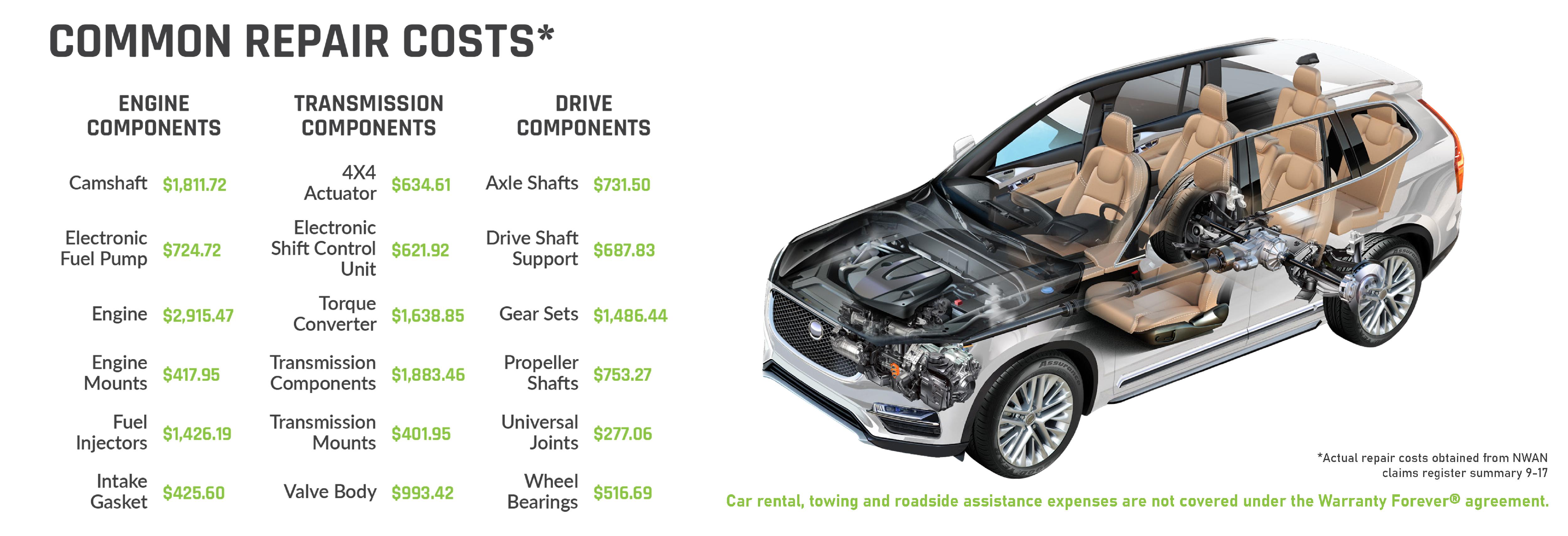 Alpine Motor Co is a SANDPOINT Buick, GMC dealer and a new car and used