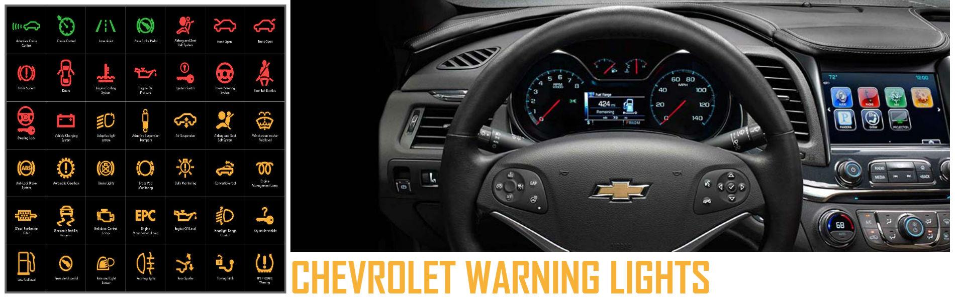 Car Dash Lights Meaning Shelly Lighting