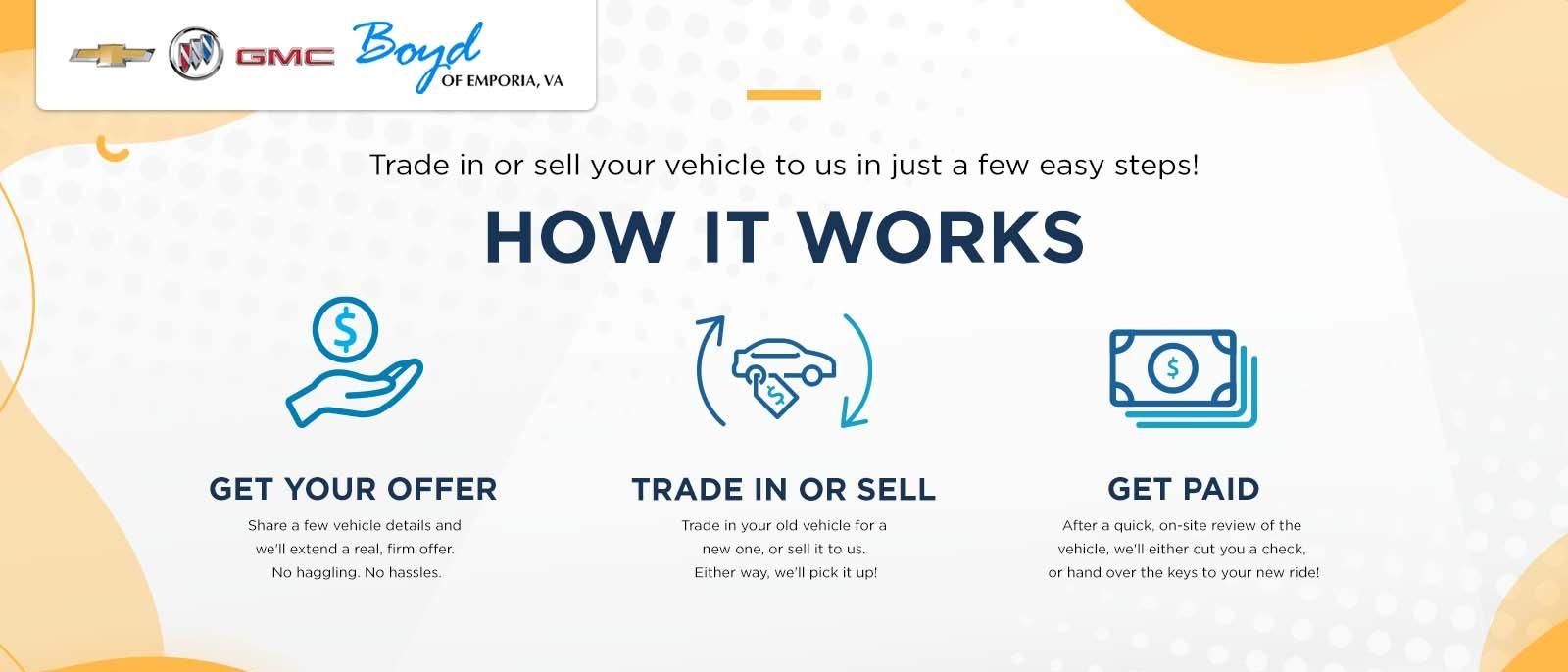 Trade in or sell your vehicle to us in just a few easy steps! HOW IT WORKS GET YOUR OFFER Share a few vehicle details and we'll extend a real, firm offer No haggling. No hassles. TRADE IN OR SELL Trade in your old vehicle for a new one, or sell it to us. Either way, we'll pick it up! GET PAID After a quick, on-site review of the vehicle, we'll either cut you a check. or hand over the keys to your new ride!