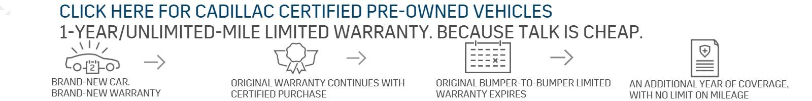 1-YEAR/UNLIMITED-MILE LIMITED WARRANTY2. BECAUSE TALK IS CHEAP