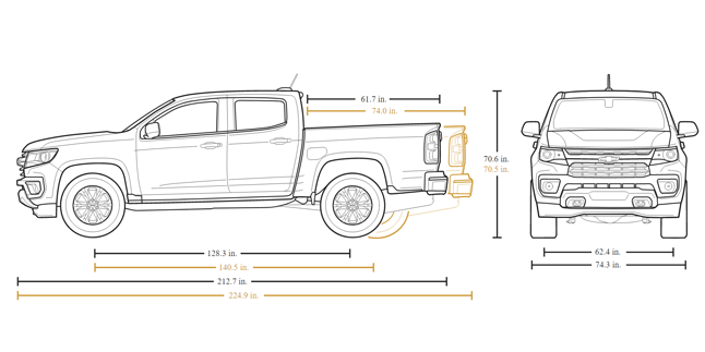 2022 Chevy Colorado Dartmouth MA | New Chevrolet Colorado Offers Dartmouth