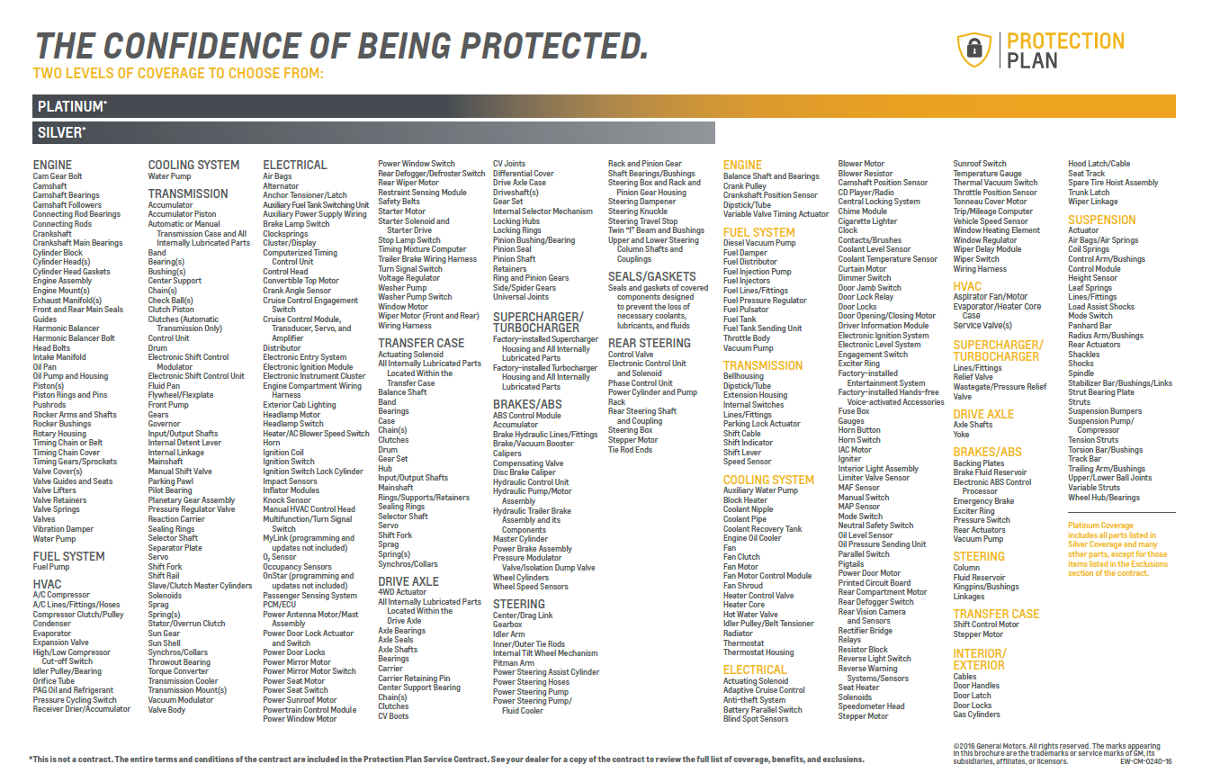 Criswell Chevrolet Buick GMC of Gaithersburg is a GAITHERSBURG