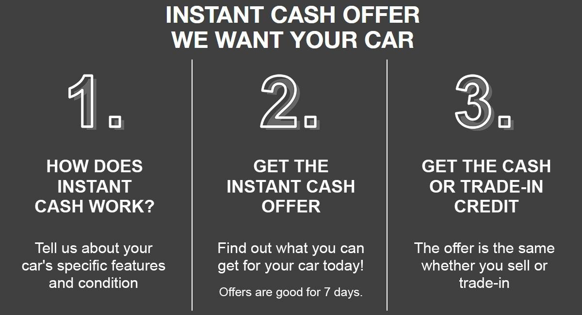 We want to buy your car