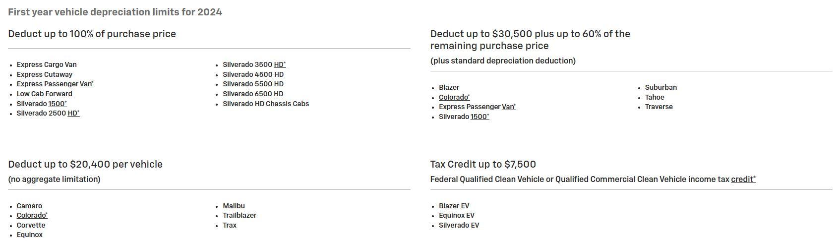 Tax Deductible vehicles - Brockton, MA