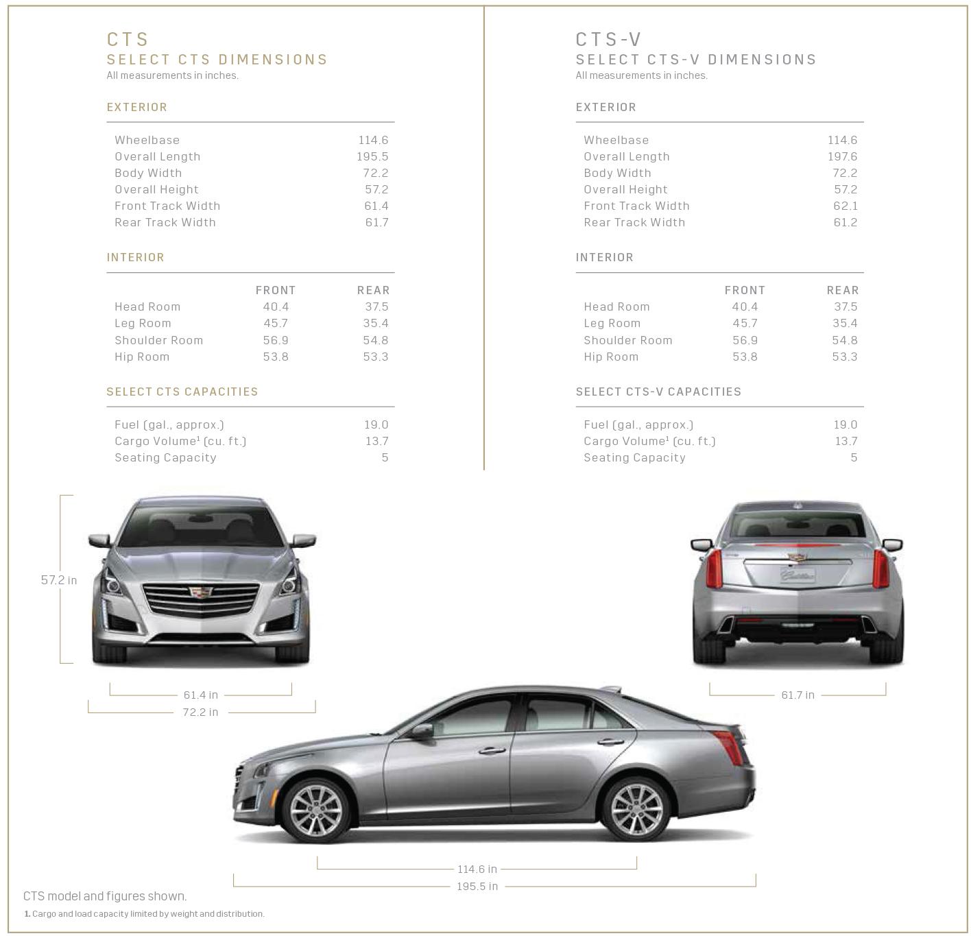 Ed Morse Cadillac Delray Beach is a DELRAY BEACH Cadillac dealer and a