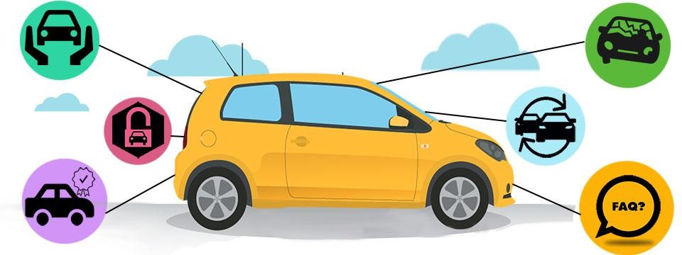 Vehicle protection