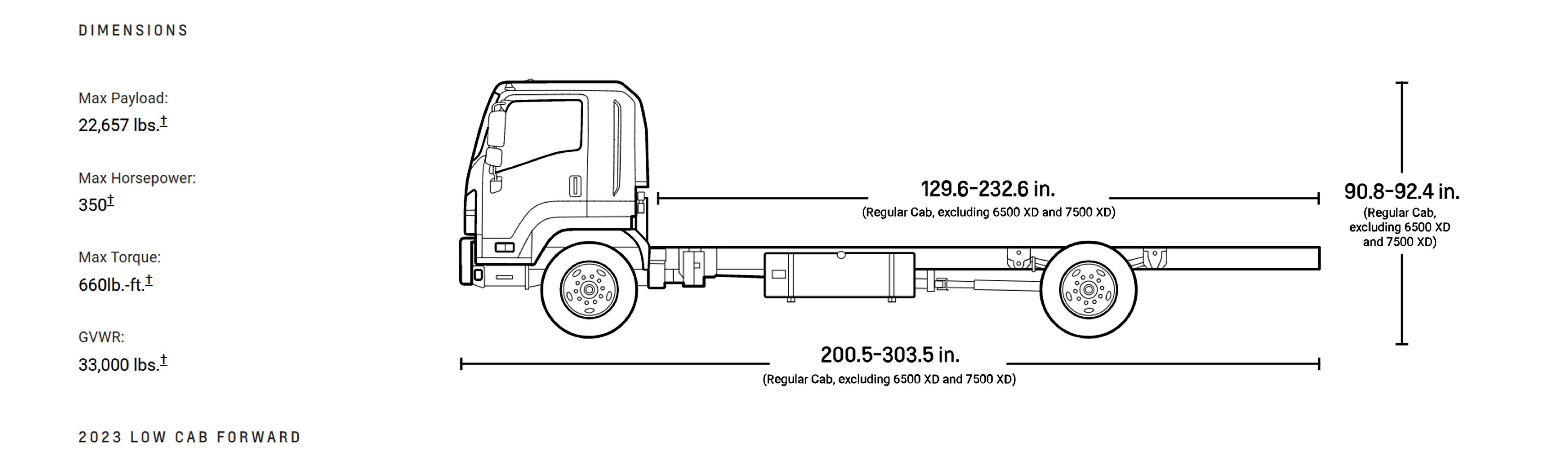 TOWANDA PA is a TOWANDA Chevrolet dealer and a new car and used car