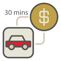 Get your vehicle sold in as little as 30 minutes