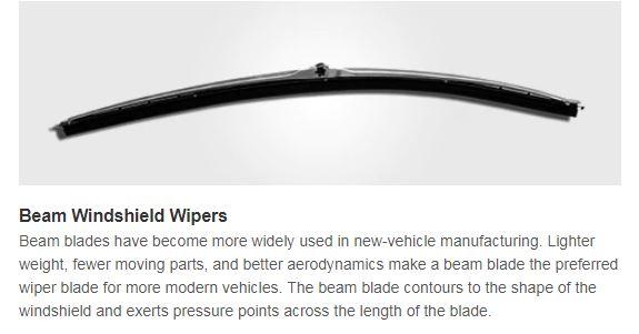 Beam style wiper blades