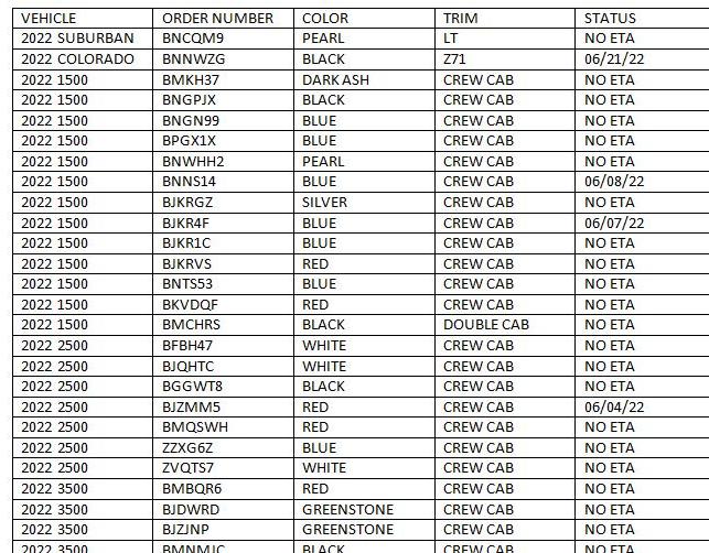 Jack McNerney Chevrolet is a TULLY Chevrolet dealer and a new car and used car TULLY NY