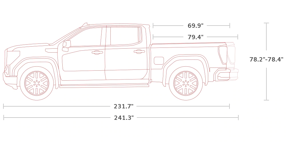 2020 Sierra 1500 Truck Trim Options | Weatherford TX | Jerry’s Buick GMC