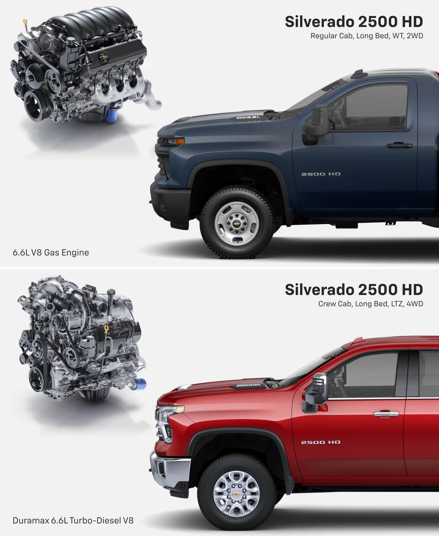 Roof Kit | CHEVROLET SILVERADO 2500HD WT 2024 Roof Kit | CHEVROLET SILVERADO 2500HD WT 2024